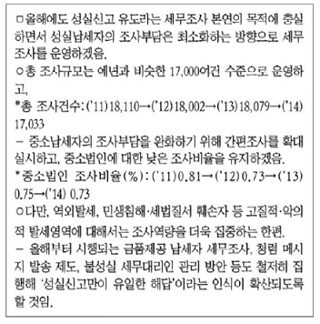 게시글 관련 자료
