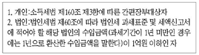 게시글 관련 자료