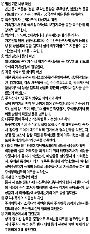 게시글 관련 자료