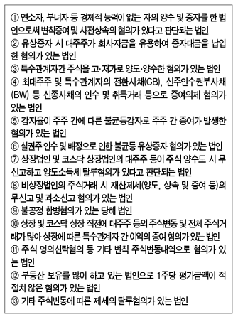 게시글 관련 자료