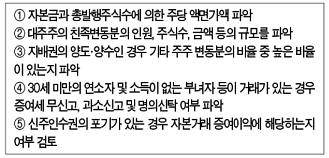 게시글 관련 자료