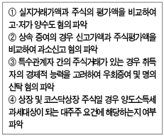 게시글 관련 자료