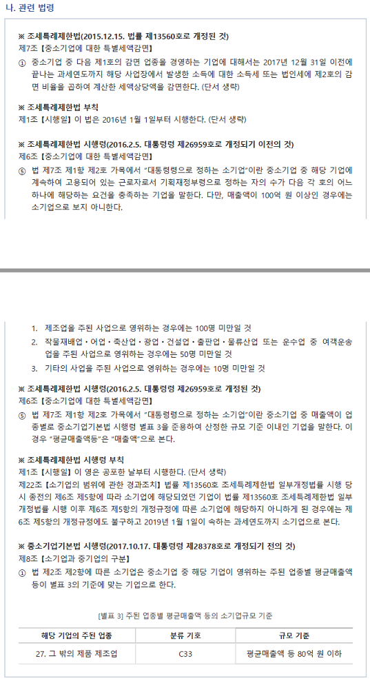게시글 관련 자료