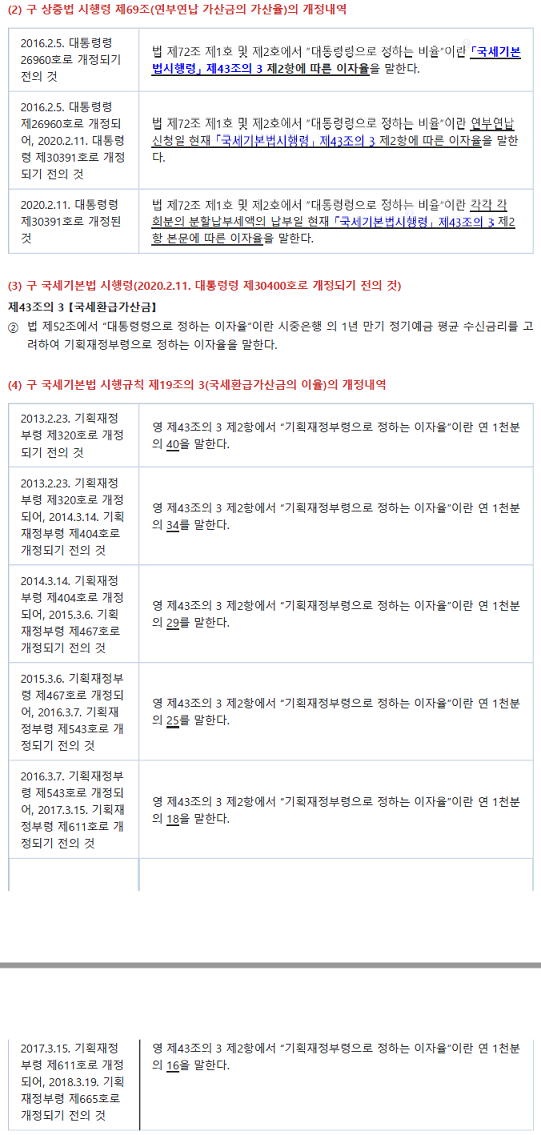 게시글 관련 자료